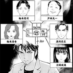 第2話後編:いよいよ現場の旅館にいた推理作家たち「青葉会」への事情聴取が、はじまるーーー!!
